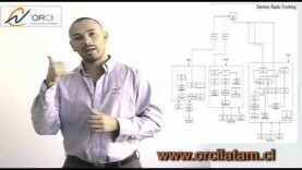 catalogo de servicios itil v3