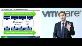Desarrollo de Aplicaciones Para el Entorno Cloud