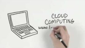 El ABC del Cloud Computing
