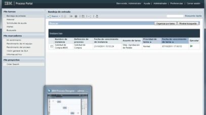 IBM Business Process Manager 7.5