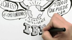 Introducción al software inteligente de IBM