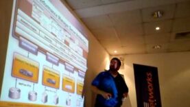 Monitoreo de Aplicaciones con APA, Visual Performance Manager (VPM)