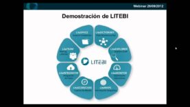 Seminario Business Intelligence aplicado a sectores de actividad – Data Werhouse