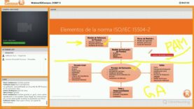Cómo determinar la capacidad de los procesos en COBIT 5