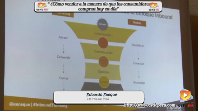 Como vender a la manera en que los consumidores compran hoy en día.