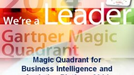 Cuadrante Magico de Gartner para Plataformas de BI y Analytics