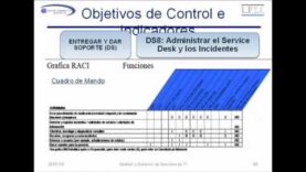Curso de COBIT (6ª Parte)