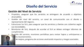 Diseño del Servicio – ITIL