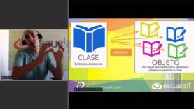 Introducción a los objetos en la programación