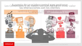Marketing automation de Oracle