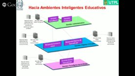 Modelo Curricular para carreras TIC en la era del conocimiento