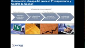 Presupuestación total – IBM Cognos