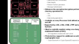 Guardium Tech Talk Encryption for IMS Databases (1 of 2)