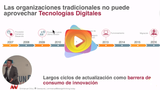 las organizaciones