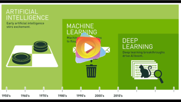 inteligencia artificial2