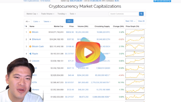 bitcon2