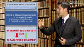 Estructura de Contenidos del PMBOK 6ª edición.