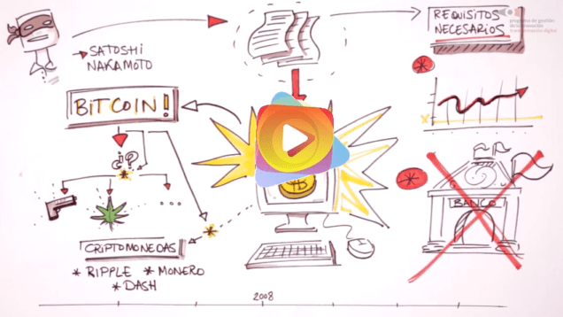 blockchain bitcoin