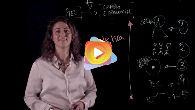 Explicación sobre la transformación digital