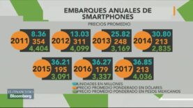 Huawei, y el sigiloso plan para ‘comerse’ el mercado en México.