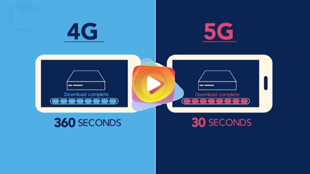 5g al futuro