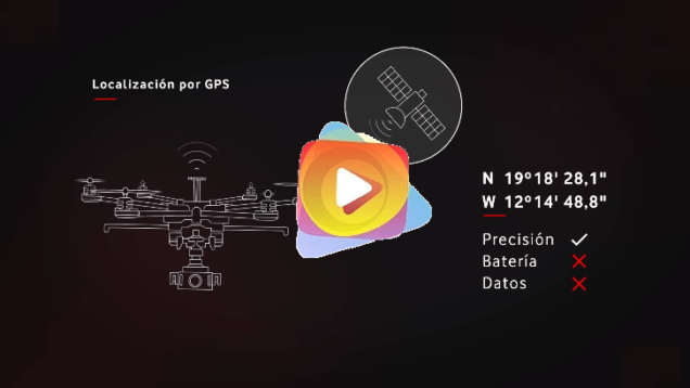 dron app