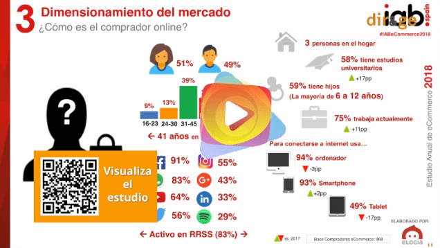mercado