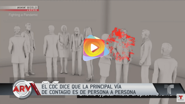contagio