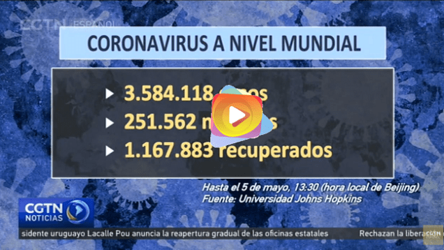 coronavirus mundial