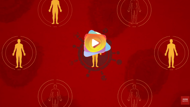 pandemia
