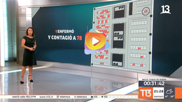 seguridad oficina