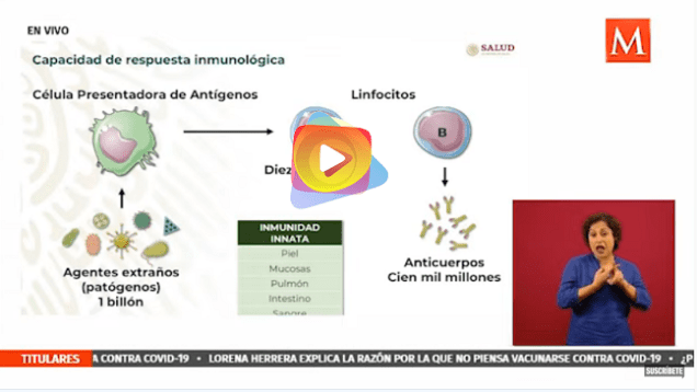 pandemia