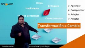 Transformación digital: ¿Qué es y cómo nos afecta?
