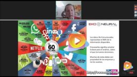 La Inteligencia Artificial y Automatización de Procesos
