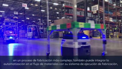 La automatización de líneas de trabajo internas en almacenes