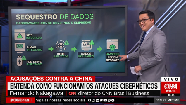 ciberataques02