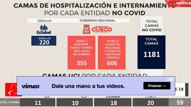 covid provincia