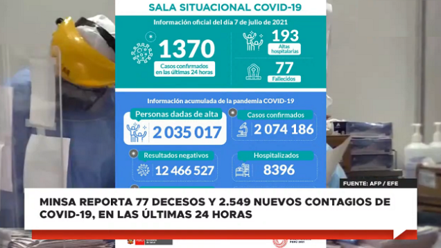noticias en peru