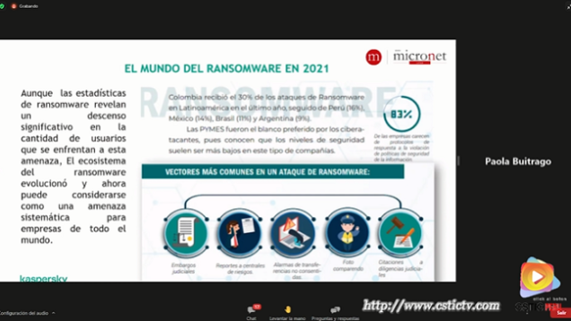 ciberseguridad 2020