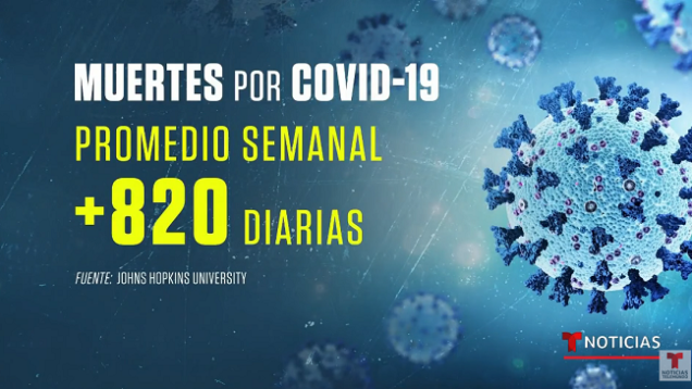 covid19 delta