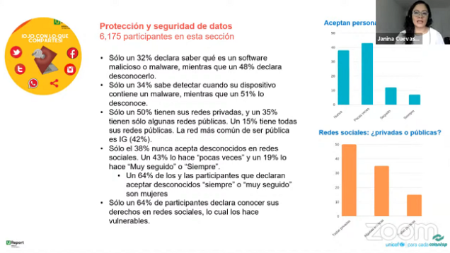 Ciberseguridad ciudadana