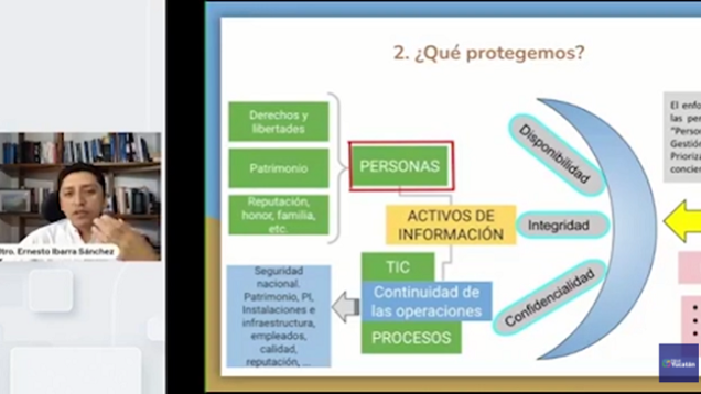 ciber
