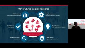 ¿Qué es Symantec Data Loss Prevention?