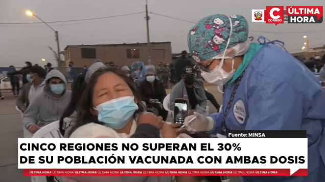 vacunacion regiones