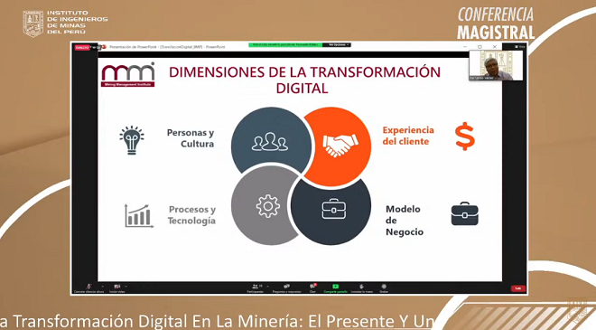 Transformación Digital