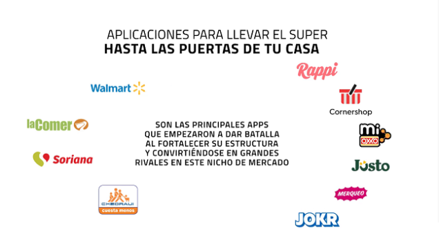 aplicaciones