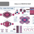 ITIL 4
