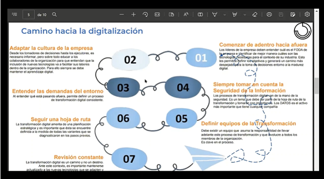 Transformaciòn digital para el Retail Transformaciòn digital