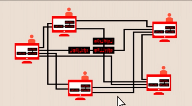 Blockchain