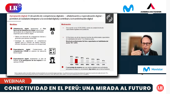 Conectividad en el Perú